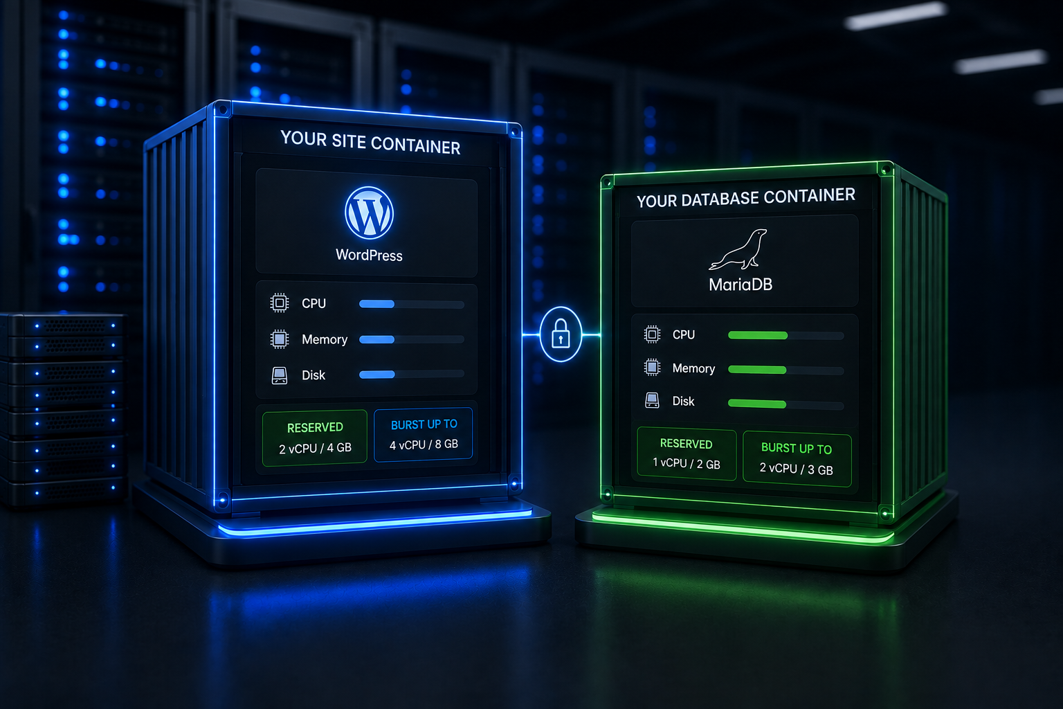 Your container, your database.